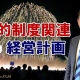 公的制度関連の経営計画_税理士・行政書士 藤井英雄