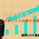 【週刊ヒロキ通信】日本のグラフ④_税理士 髙野裕
