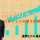 【週刊ヒロキ通信】日本のグラフ④＿税理士　髙野裕