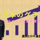 【週刊ヒロキ通信】日本のグラフ③_税理士 髙野裕